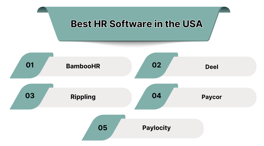 Best HR Software in USA